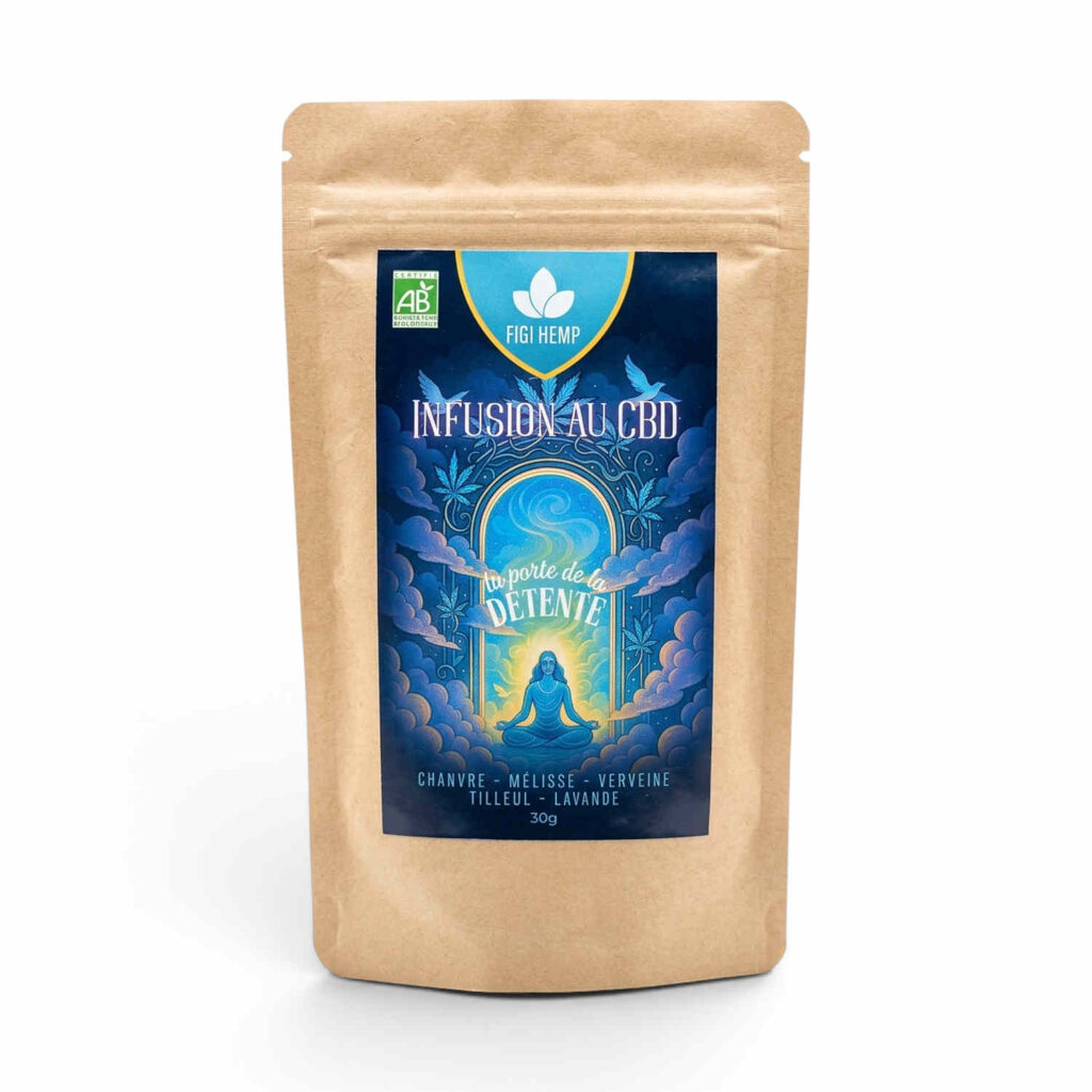 Infusion Detente au Cbd 30gr Figi Hemp