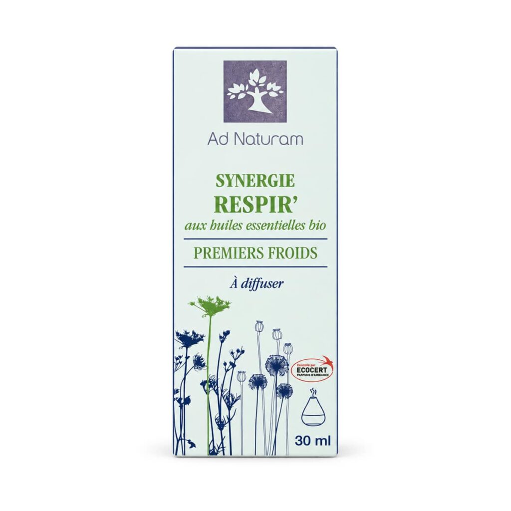 Synergie respir 30 ml Ad Naturam